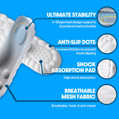 Cloud4D™ insoles