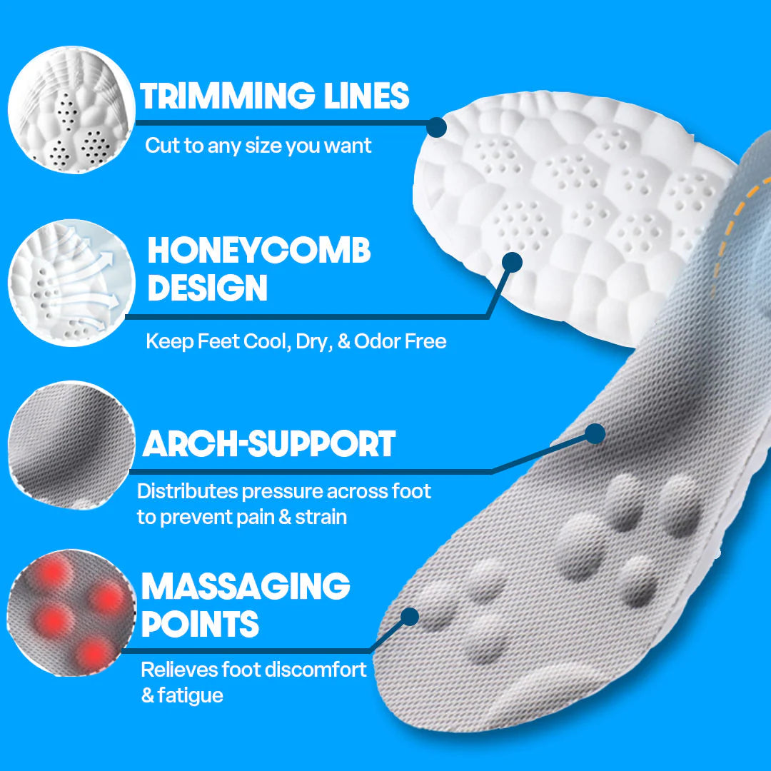 Cloud4D™ insoles